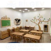 Anaokulu Montessori Sınıf Seti Konsepti
