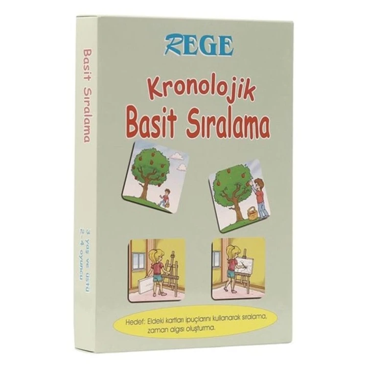 Kronolojik Sıralama Kartları