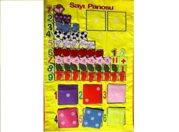 Cırtlı Kumaş Sayı Panosu 68x45 cm