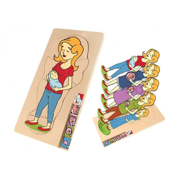 Kat Kat Anne Ahşap Puzzle
