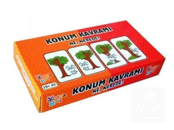Konum Kavramı Ne Nerede Kart Oyunu