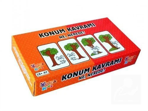 Konum Kavramı Ne Nerede Kart Oyunu