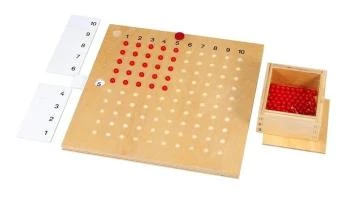 Boncuk Çarpma Tablası