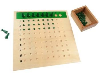 Boncuklu Bölme Tablası