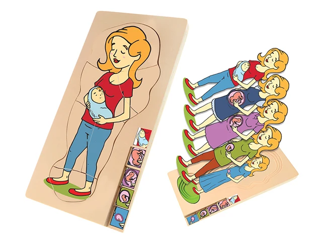 Anne ve Bebek Katlı Puzzle 5 Katman