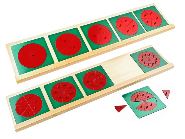 Kesirli Metal Çerçeveler