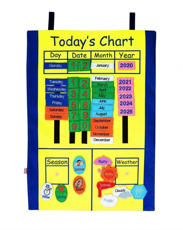 Anaokulu Cırtlı Kumaş Takvim Pano İngilizce