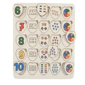 Ahşap Benzer Kümeler Eşleştirme 6'dan 10'a