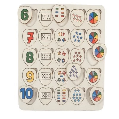 Ahşap Benzer Kümeler Eşleştirme 6'dan 10'a