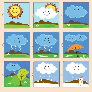 Hava Durumu Eşleştirme Puzzle