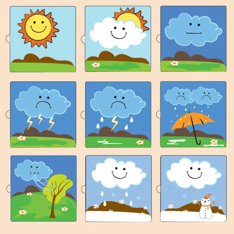 Hava Durumu Eşleştirme Puzzle