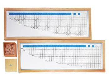 Bölme İşlem Tablası