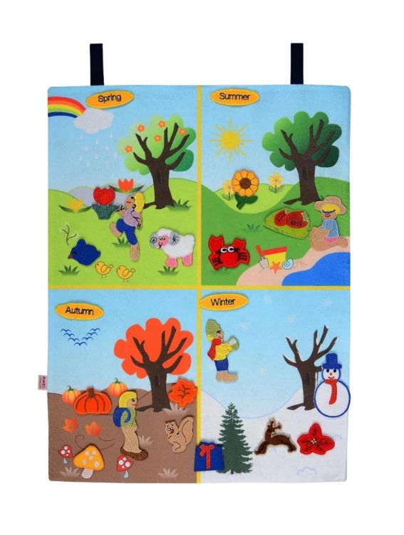 Anaokulu Cırtlı Kumaş Mevsimler Pano İngilizce