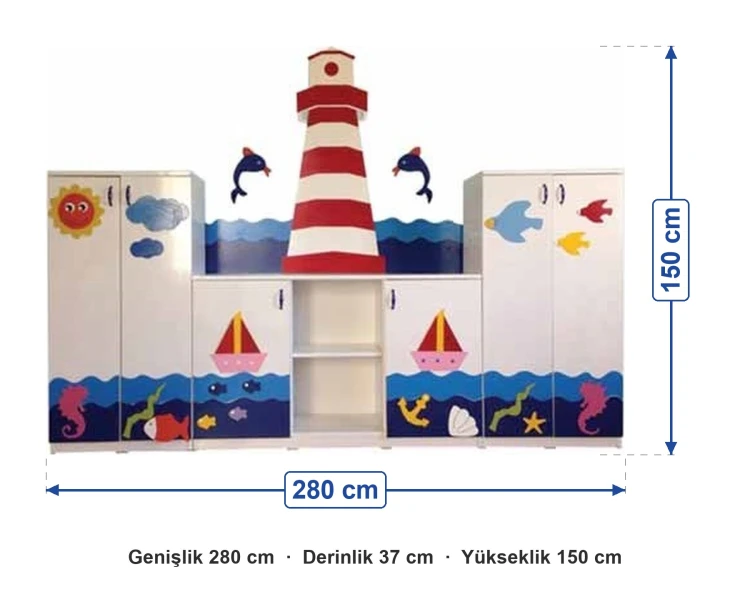 Deniz Feneri Grup Dolap 280x37x150 cm ölçüleri: genişlik 280 cm, derinlik 37 cm, yükseklik 150 cm