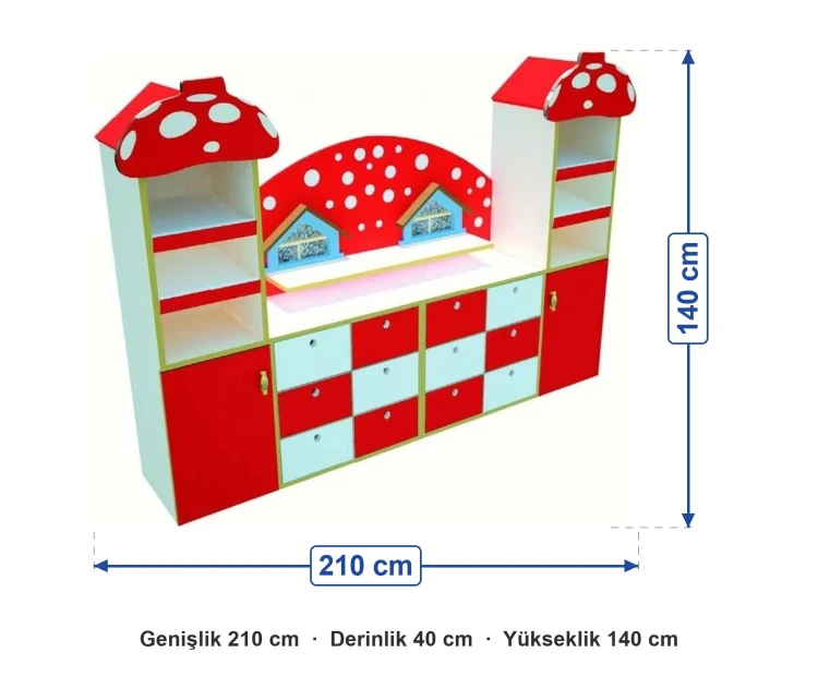 Mantar Çatılı Dolap Seti 210x40x140 cm ölçüleri: genişlik 210 cm, derinlik 40 cm, yükseklik 140 cm