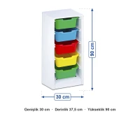 5 Plastik Çekmeceli Dar Dolap 30x37,5x90 cm ölçüleri: genişlik 30 cm, derinlik 37,5 cm, yükseklik 90 cm