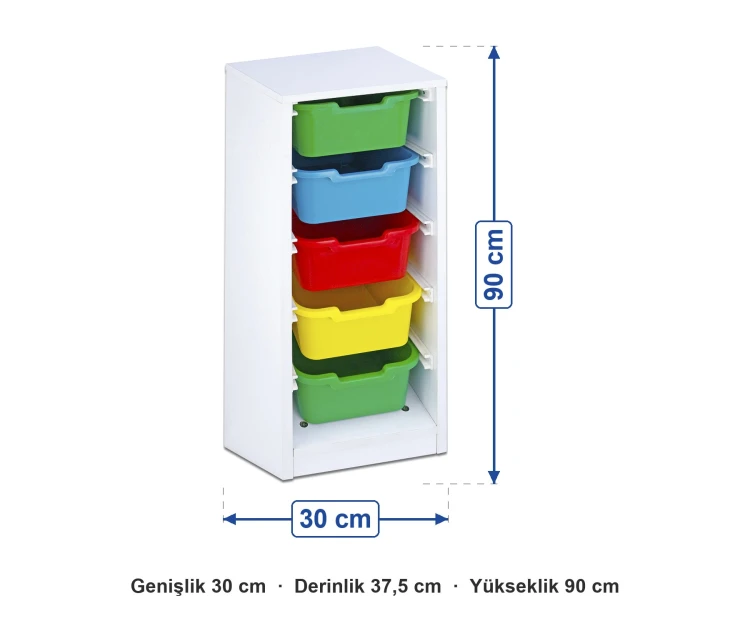 5 Plastik Çekmeceli Dar Dolap 30x37,5x90 cm ölçüleri: genişlik 30 cm, derinlik 37,5 cm, yükseklik 90 cm