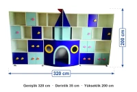 Şirin Denizciler Grup Dolap 320x35x200 cm ölçüleri: genişlik 320 cm, derinlik 35 cm, yükseklik 200 cm