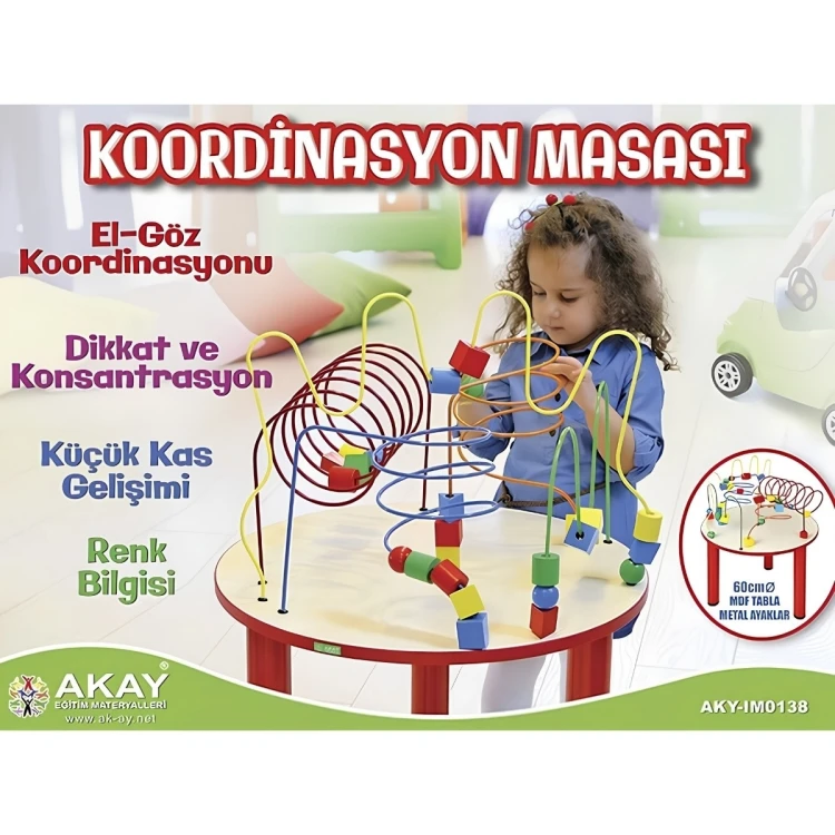 kordinasyon masası-1