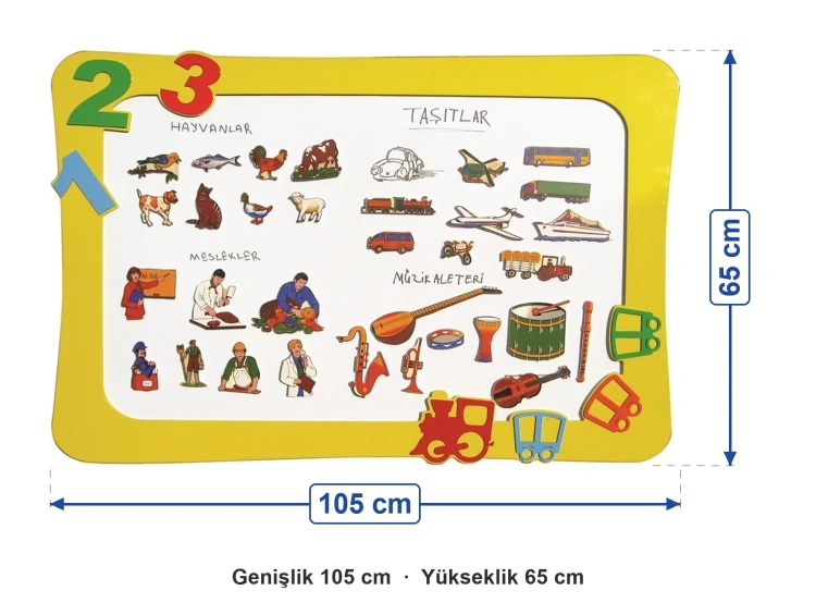 Mıknatıslı Kavramlar Panosu 257 Parça 105x65 cm ölçüleri: genişlik 105 cm, yükseklik 65 cm