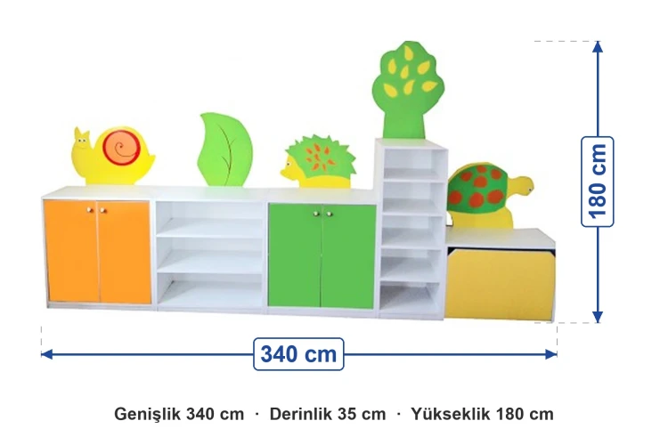 Salyangoz Figürlü Dolap Seti 340x35x180 cm ölçüleri: genişlik 340 cm, derinlik 35 cm, yükseklik 180 cm