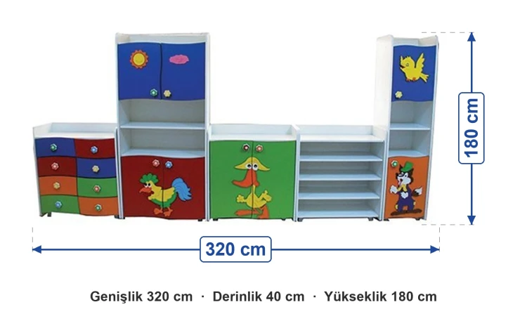 Kapaklı ve Raflı Figürlü Dolap Seti 320x40x180 cm ölçüleri: genişlik 320 cm, derinlik 40 cm, yükseklik 180 cm