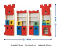 Kale Temalı Dolap Grubu 310x40x220 cm ölçüleri: genişlik 310 cm, derinlik 40 cm, yükseklik 220 cm
