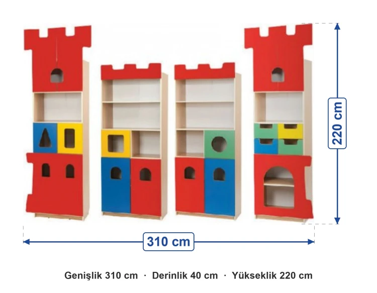 Kale Temalı Dolap Grubu 310x40x220 cm ölçüleri: genişlik 310 cm, derinlik 40 cm, yükseklik 220 cm