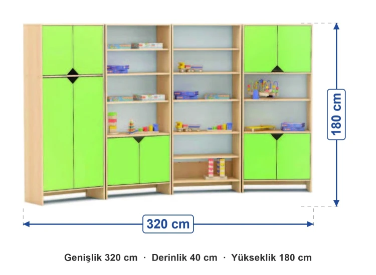 Yeşil Kapaklı Dolap Grubu 320x40x180 cm ölçüleri: genişlik 320 cm, derinlik 40 cm, yükseklik 180 cm