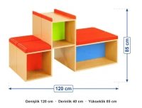 Tetris Dolap Grubu 2 120x40x85 cm ölçüleri: genişlik 120 cm, derinlik 40 cm, yükseklik 85 cm