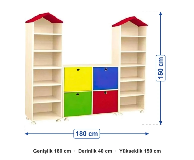 Kırmızı Çatılı Kuleli Dolap Grubu 180x40x150 cm ölçüleri: genişlik 180 cm, derinlik 40 cm, yükseklik 150 cm