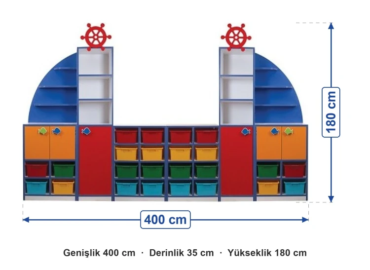 Yelkenli Dolap Seti Kutulu 400x35x180 cm ölçüleri: genişlik 400 cm, derinlik 35 cm, yükseklik 180 cm