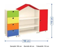 Çatılı Modüler Dolap 150x40x110 cm ölçüleri: genişlik 150 cm, derinlik 40 cm, yükseklik 110 cm